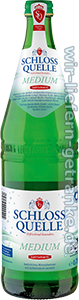 Schloss Quelle Mellis Medium